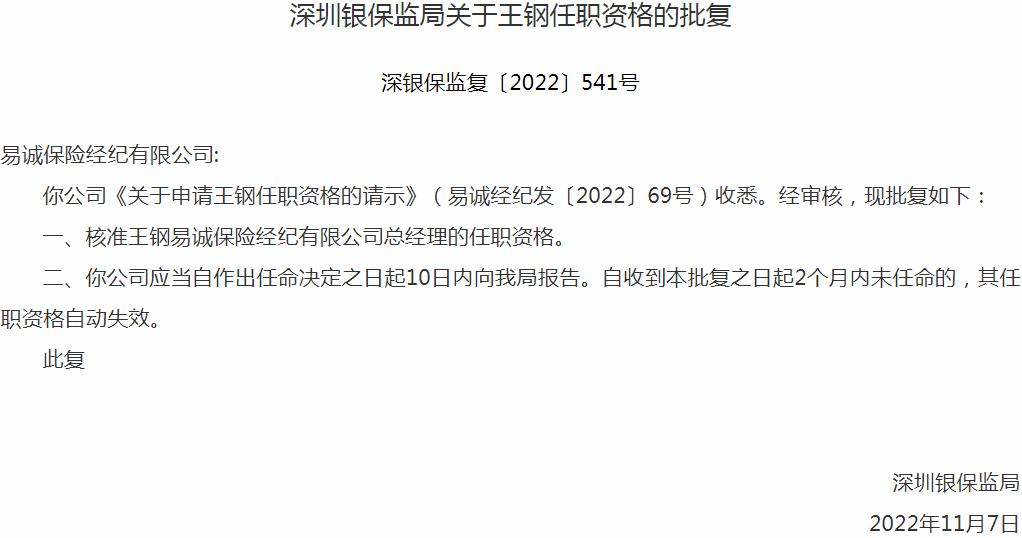 王钢易诚保险经纪有限公司总经理的任职资格获银保监会核准