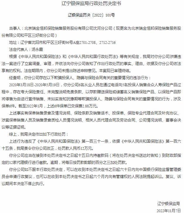 北京瑞金恒邦保险沈河分公司因欺骗投保人、隐瞒与保险合同 被罚款12万元