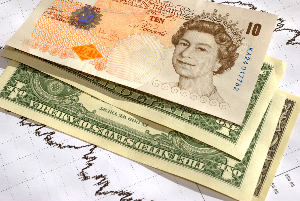 英国消费者支出坚挺 英镑重拾1.2200