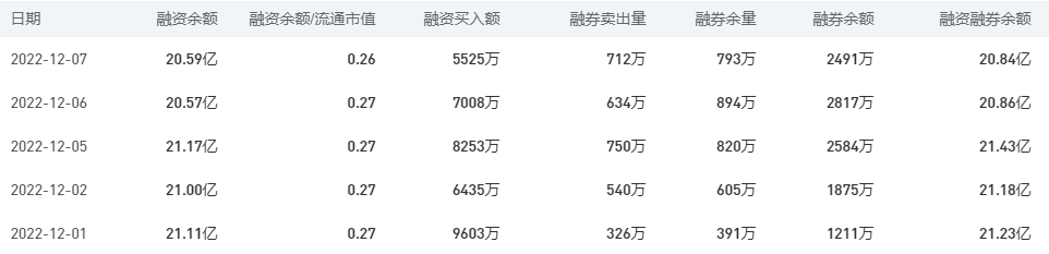 中国银行今日股价：12月8日收盘上涨0.64%