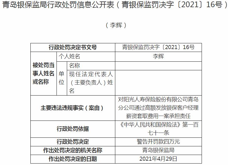 阳光人寿保险青岛分公司李辉因高额发放薪资套取费用 被罚款4万元