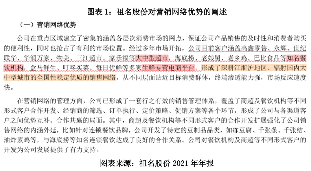 祖名股份：餐饮行业迎来复苏 此类消费的增长势必给公司带来积极的影响