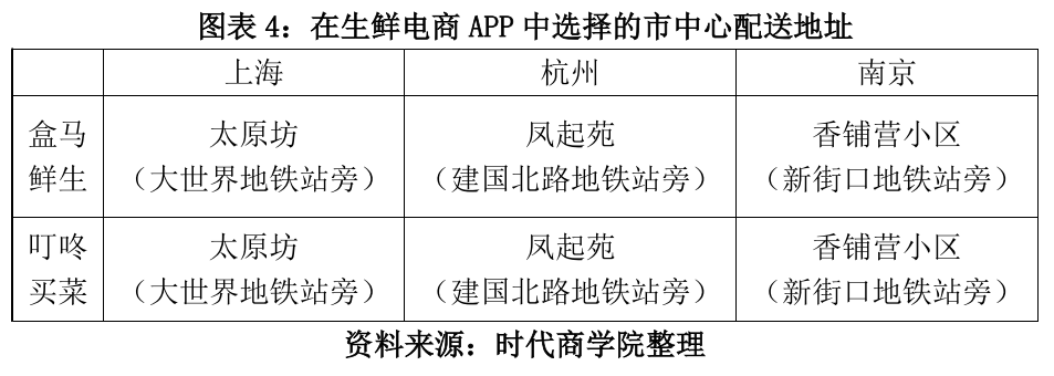 祖名股份：餐饮行业迎来复苏 此类消费的增长势必给公司带来积极的影响