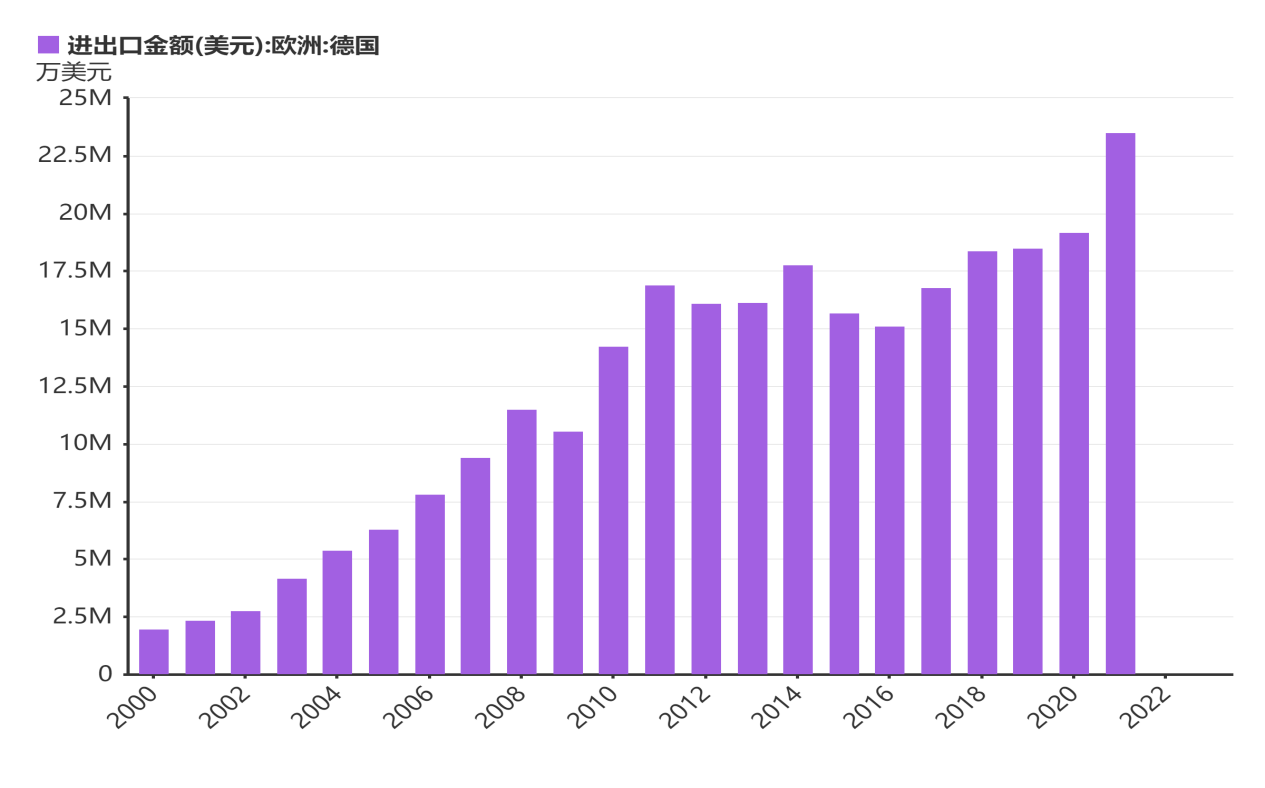 緊張過(guò)度 看不起“華龍一號(hào)”？德媒：“退役”核燃料棒流到了中國(guó)！