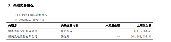 深纺织A筹划重组事宜