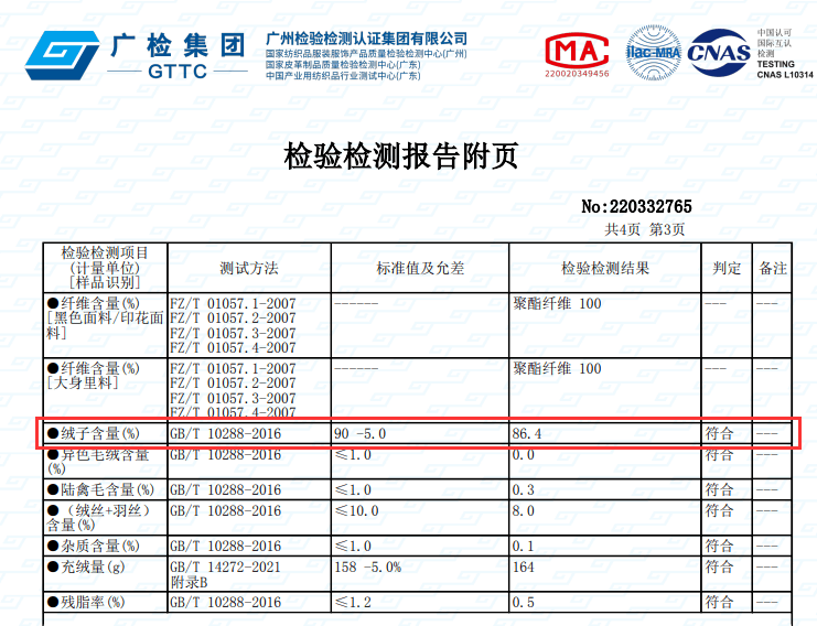 10款羽绒服测评报告：波司登、李宁、优衣库哪款更胜一筹？