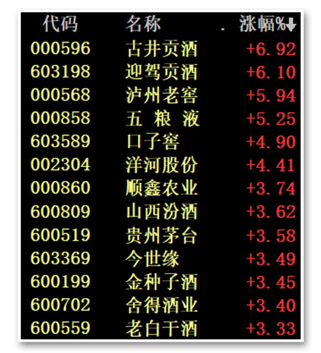 刚刚A股、港股大涨！港股走出一波大牛市