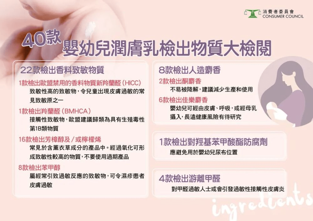 婴童洗护用品如何选购更加安全？