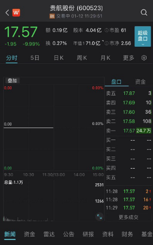 港股上演大跳水 股民悲欢各不相同