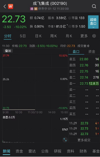 港股上演大跳水 股民悲欢各不相同