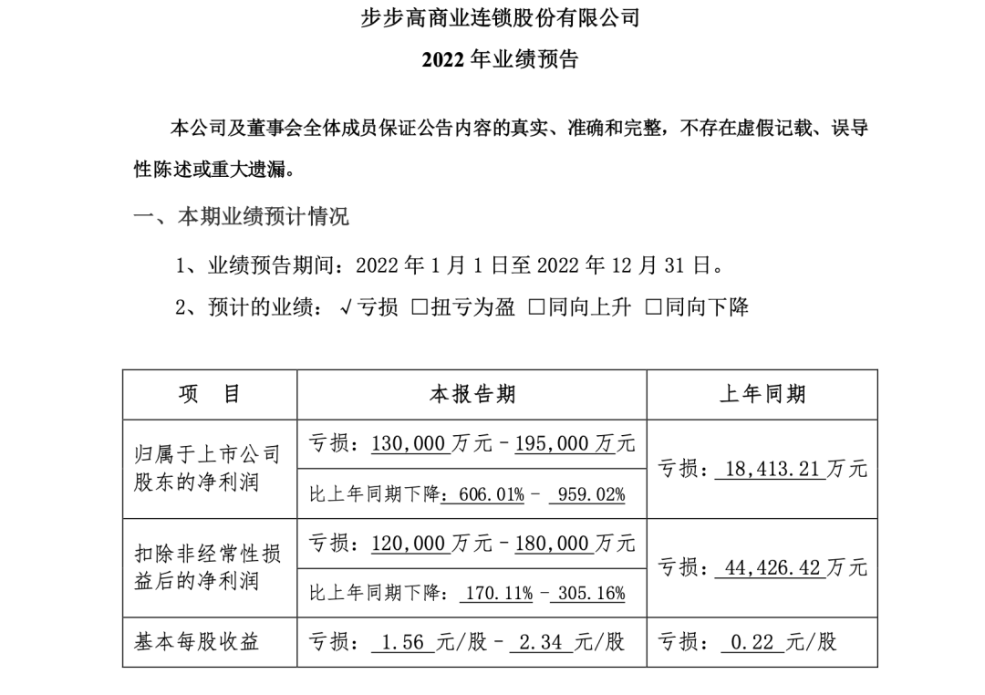 湘潭国资将接棒步步高 成为实际控制人