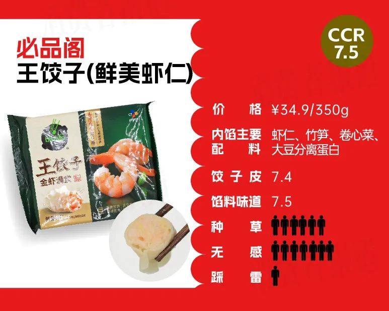 饺子馅料层出不穷 到底谁才是饺子界的天花板？