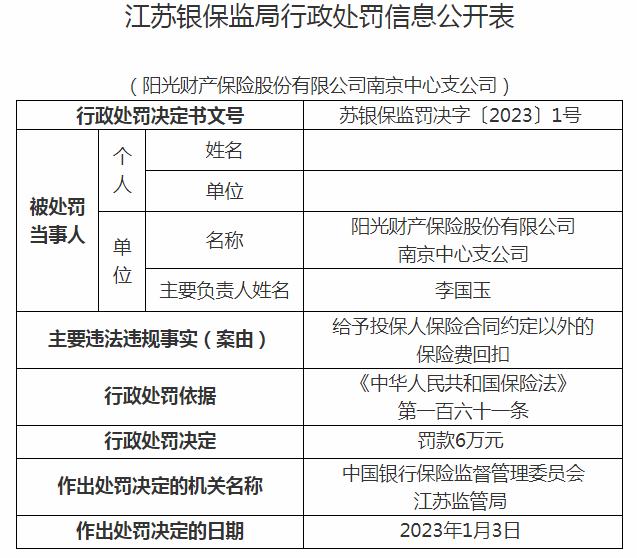 银保监会南京监管局开罚单 阳光财产保险南京中心支公司被罚6万元