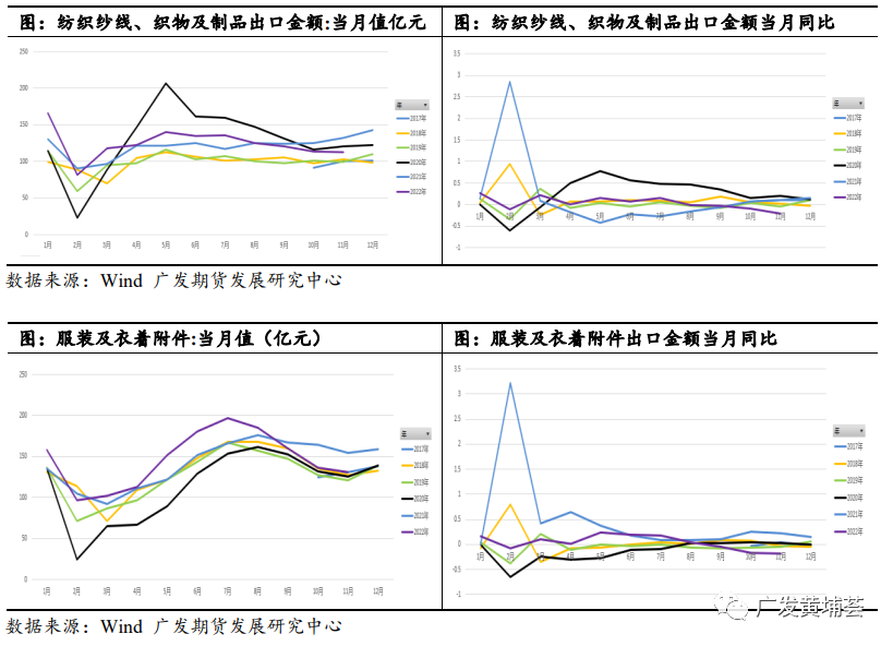 【2023年年报】棉花：琉璃易碎彩云散