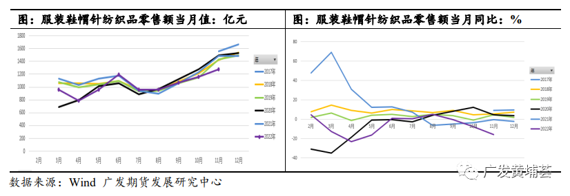 【2023年年报】棉花：琉璃易碎彩云散