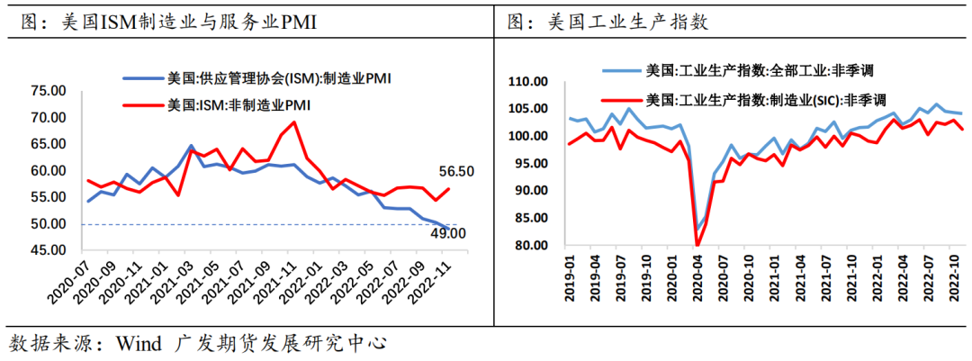 【2023年年报】贵金属：货币紧缩余音袅袅 金银渐入佳境