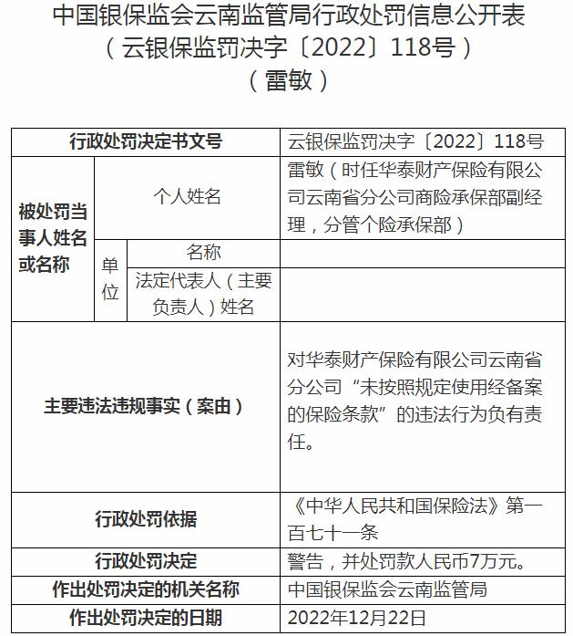 华泰财产保险云南省分公司雷敏因未按照规定使用经备案的保险条款 被罚7万元