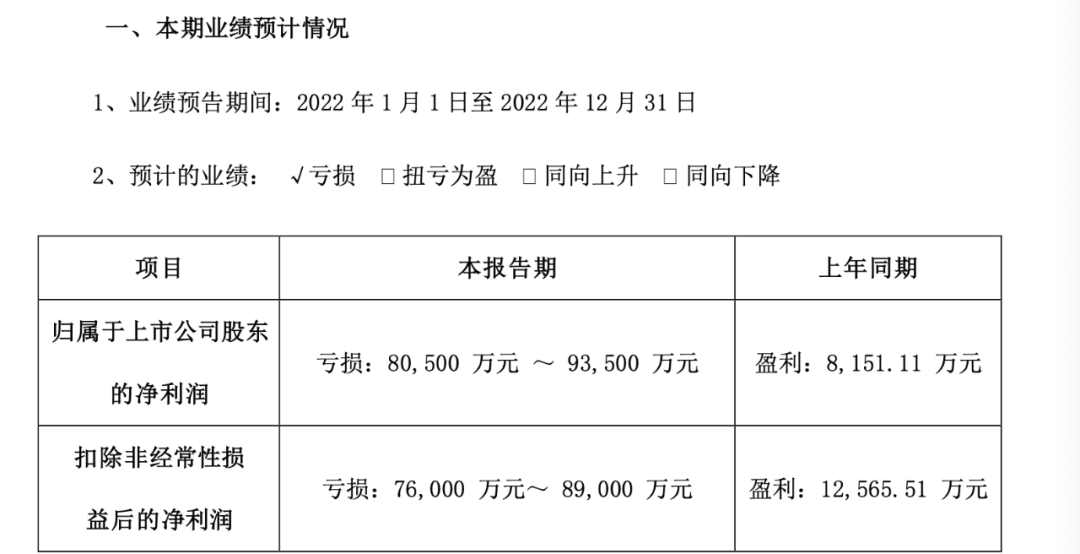 “00后”小伙任证代 或是A股市场最年轻证代