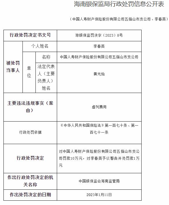 中国人寿财产保险五指山市支公司李春英因未虚列费用 被罚1万元