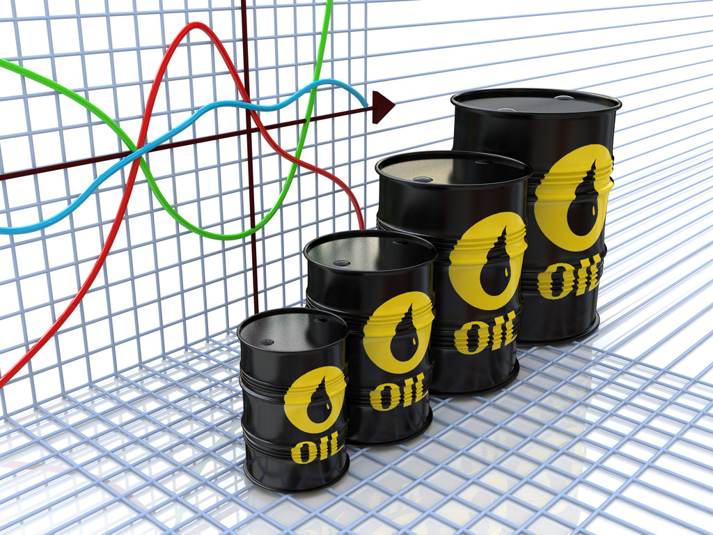 市场权衡能源需求前景:原油期货大幅下跌风险小