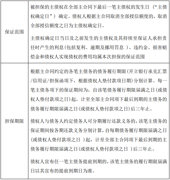 深圳市亚辉龙：为子公司申请银行固定资产贷款提供担保的公告