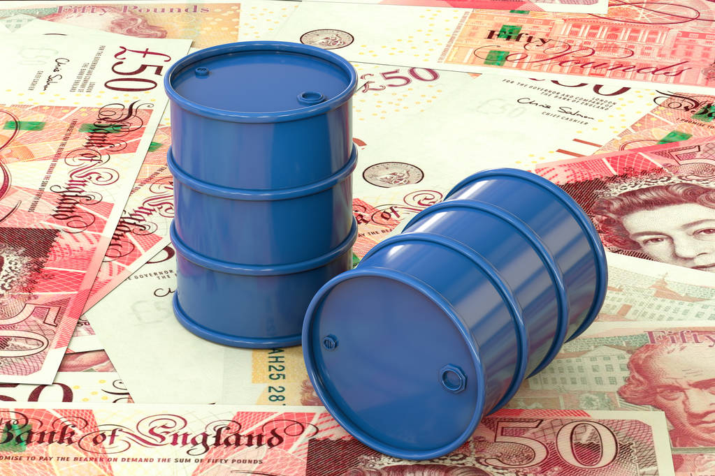 欧美加息的利空始终存在 原油期货走势可能震荡
