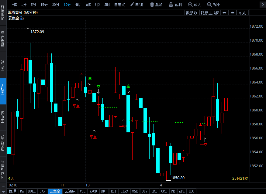 重磅前瞻：1月CPI或存在上行風(fēng)險(xiǎn) 反通脹進(jìn)程考驗(yàn)將至？