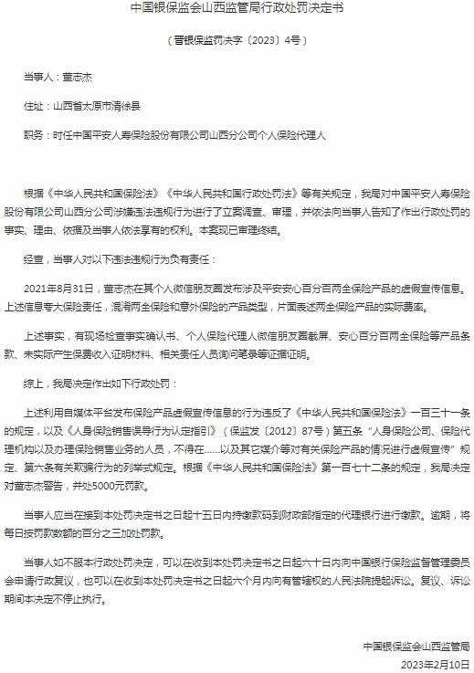 中国平安人寿保险山西分公司董志杰因发布虚假宣传信息 被罚款5000元