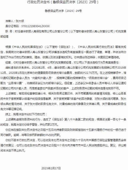 德华安顾人寿山东省分公司张大顺因编制虚假资料 被罚款2万元