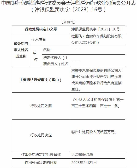 鑫安汽车保险天津分公司杜鹏飞因未按照规定使用经批准或备案的保险条款 被罚款5万元