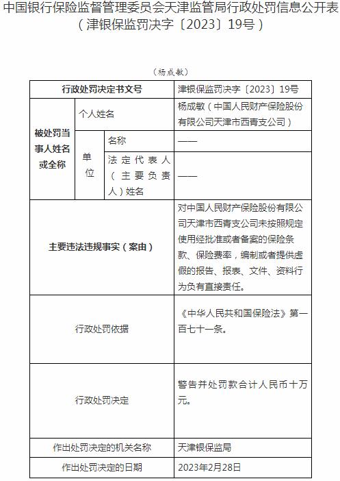 中国人民财产保险天津市西青支公司杨成敏被罚10万元 涉及提供虚假的报告