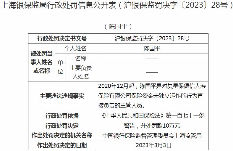 复星保德信人寿保险陈国平因保险资金未独立运作 被罚款10万元