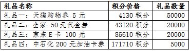 农业银行：浓情刷刷乐 消费达标超值兑（2023年3月）