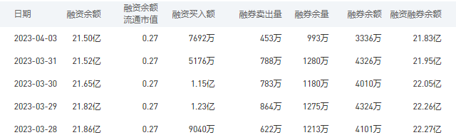 中国银行今日股价：4月4日收盘上涨2.08%