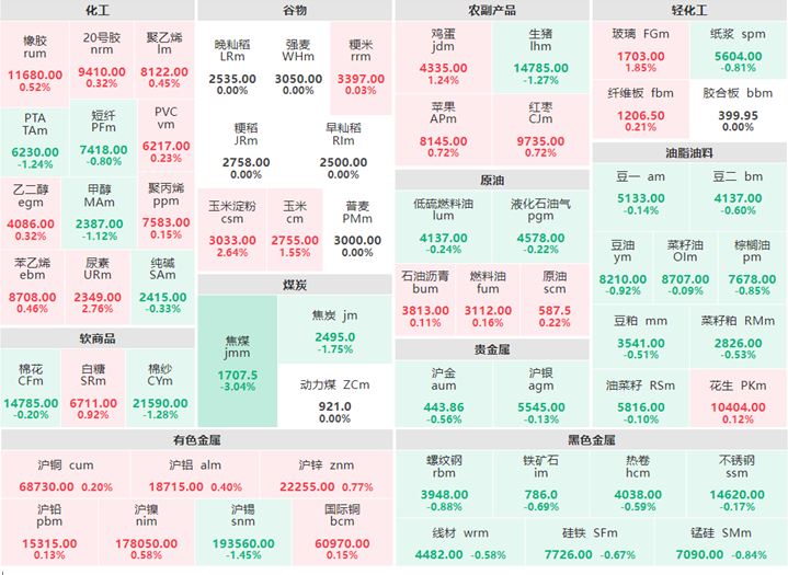4月10日早盘:煤炭板块多数下行 焦煤跌逾3%