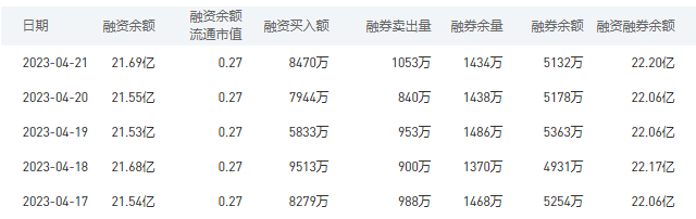 中国银行今日股价：4月24日收盘上涨1.12%