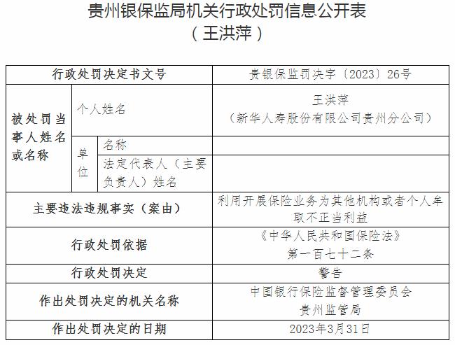 新华人寿贵州分公司因利用开展保险业务为其他机构或者个人牟取不正当利益而被警告