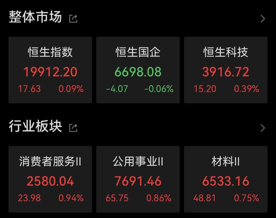 港股多空大战！这只股闪崩90%