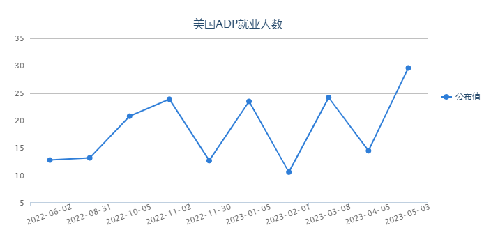 重磅前瞻：