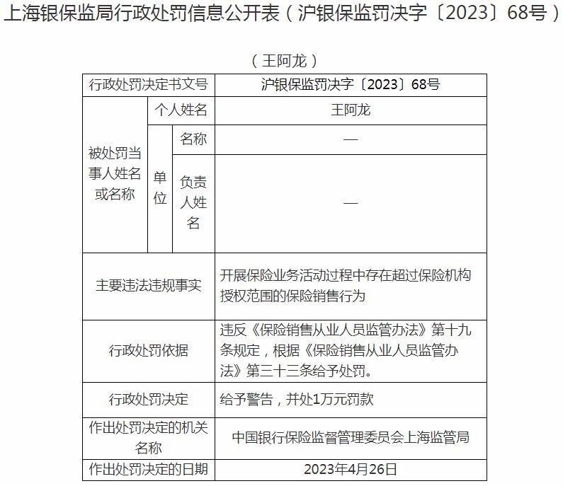 上海妙保保险经纪因存在超过保险机构授权范围的保险销售行为 被罚款1万元