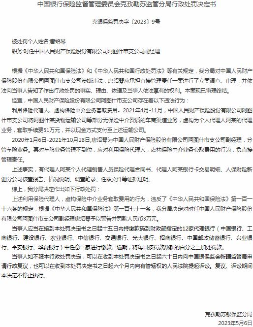 中国人民财产保险阿图什市支公司唐绍琴因虚构保险中介业务套取费用 被罚款3万元