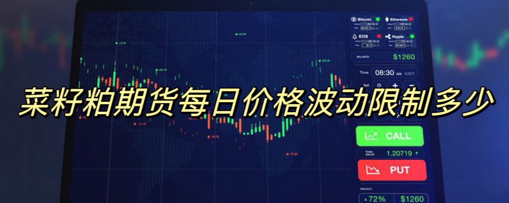 菜籽粕期货每日价格波动限制多少