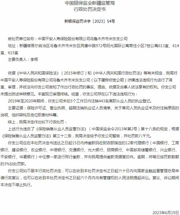 中国平安人寿保险乌鲁木齐市米东支公司因未及时注销离职从业人员的执业登记 被罚款8000元