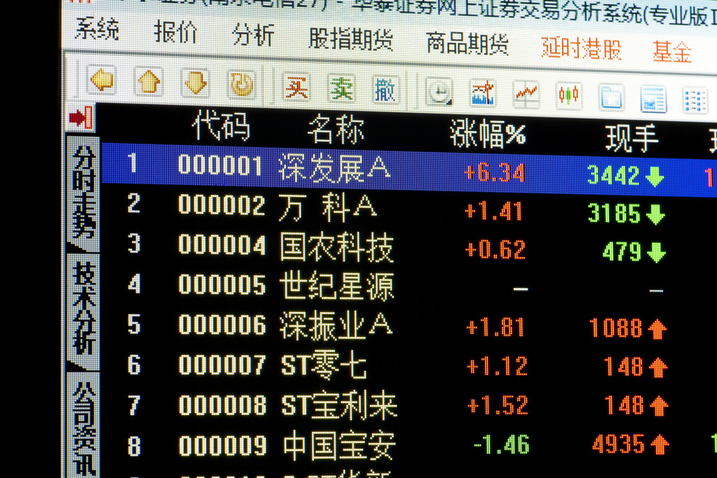 全球股市资本流动变化下 中国股市何去何从？