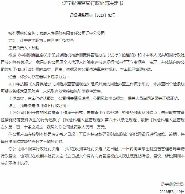 泰康人寿辽宁分公司沈阳营销本部贾凤强被罚1万元 涉及开展的风险排查工作流于形式