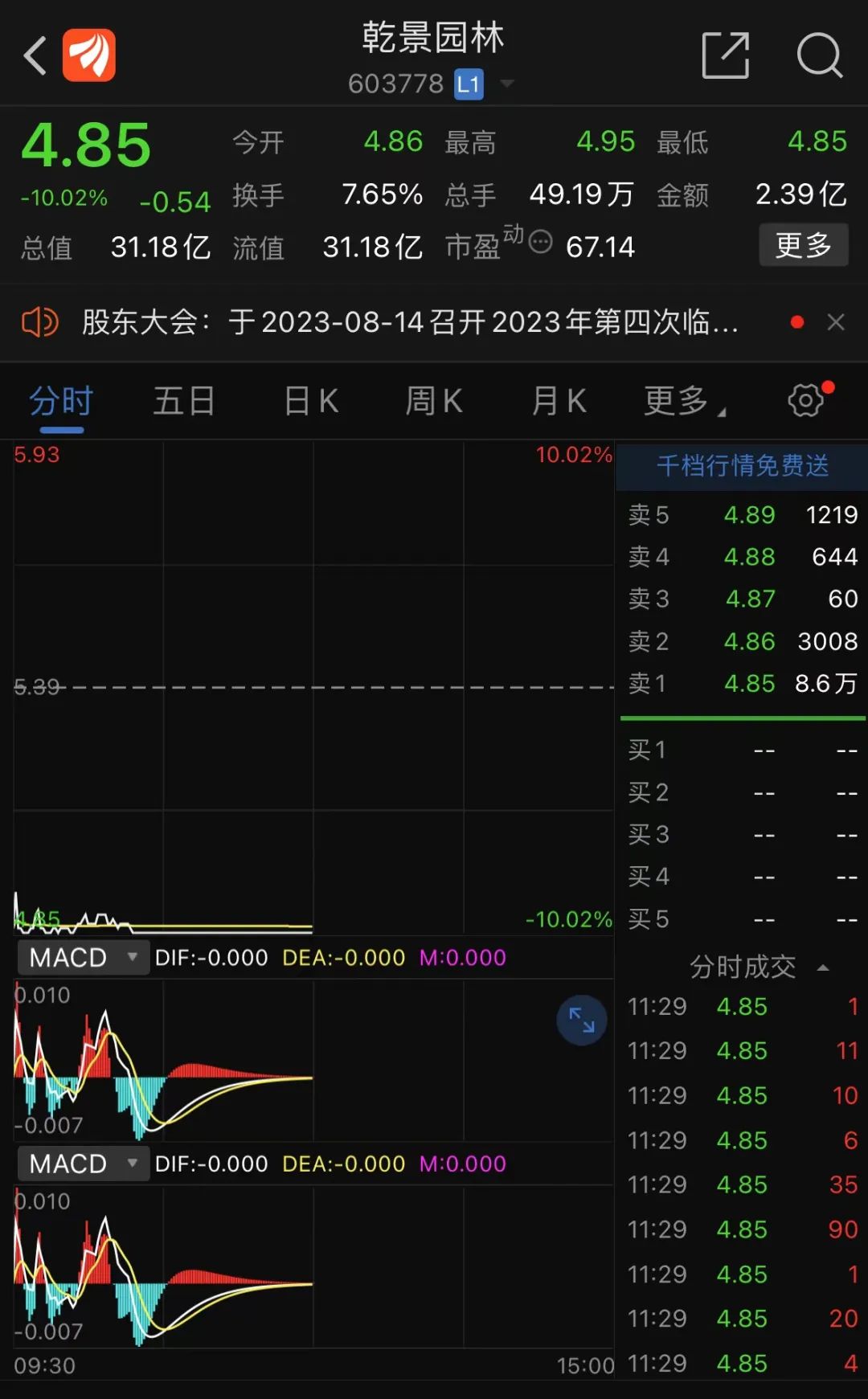 突然跳水 券商股砸盘！发生了什么