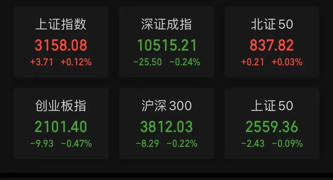 华为产业链持续大涨 新股威尔高大涨136.57%
