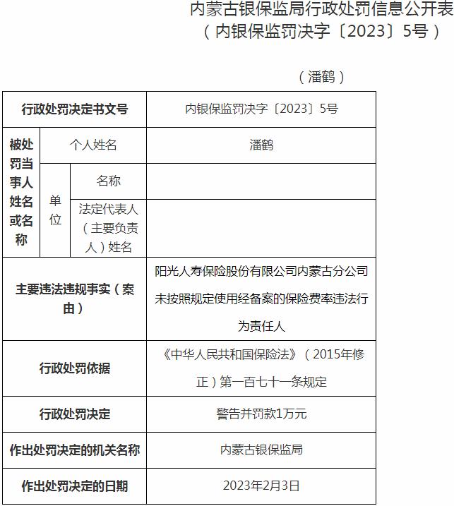 阳光人寿保险内蒙古分公司潘鹤因未按照规定使用经备案的保险费率 被罚款1万元