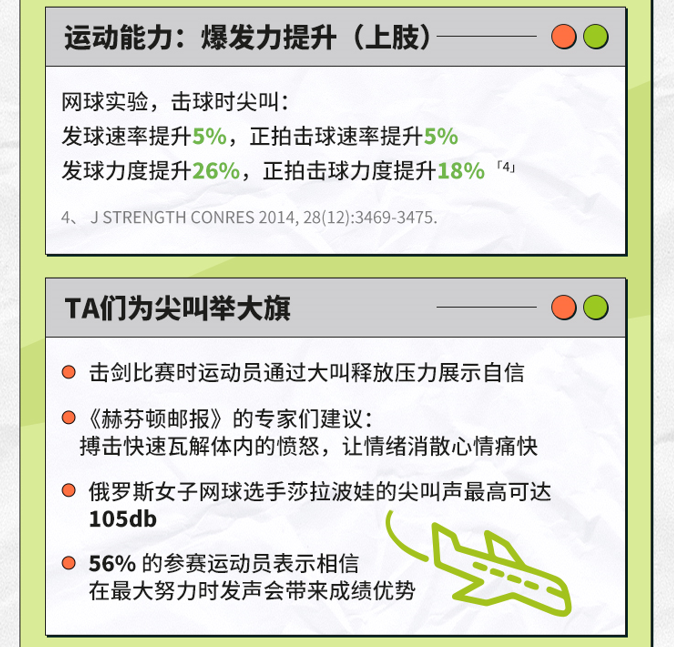 尖叫 X Keep2023运动报告发布，原来尖叫不仅仅是因为社牛？