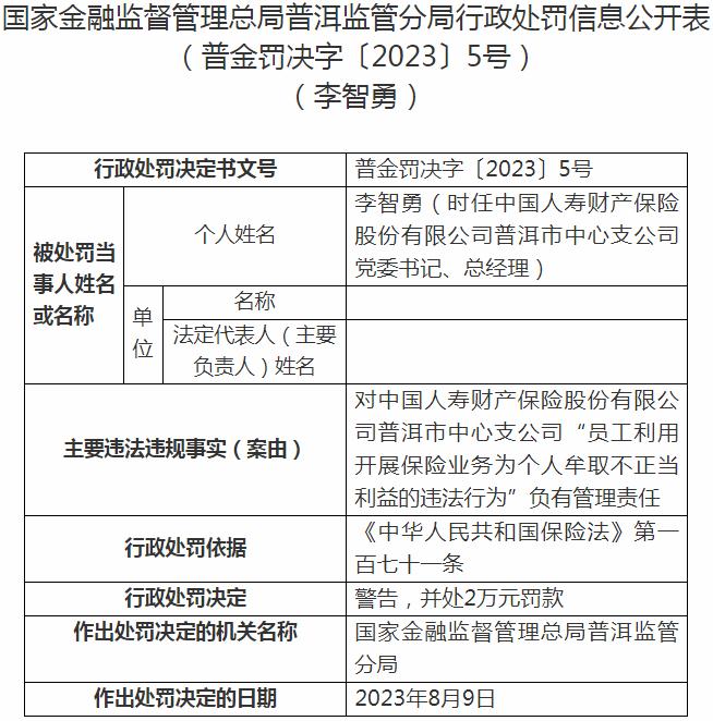 中国人寿财产保险普洱市中心支公司李智勇因牟取不正当利益 被罚款2万元